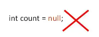 How to delete an object in Java