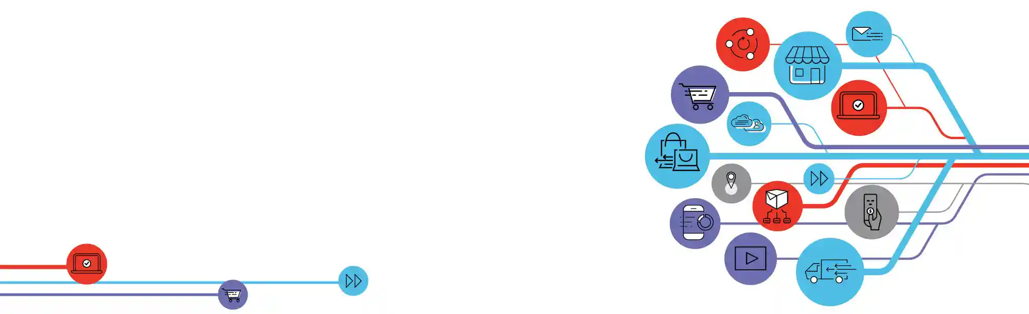 IAB Connected Commerce Summit Featured Image