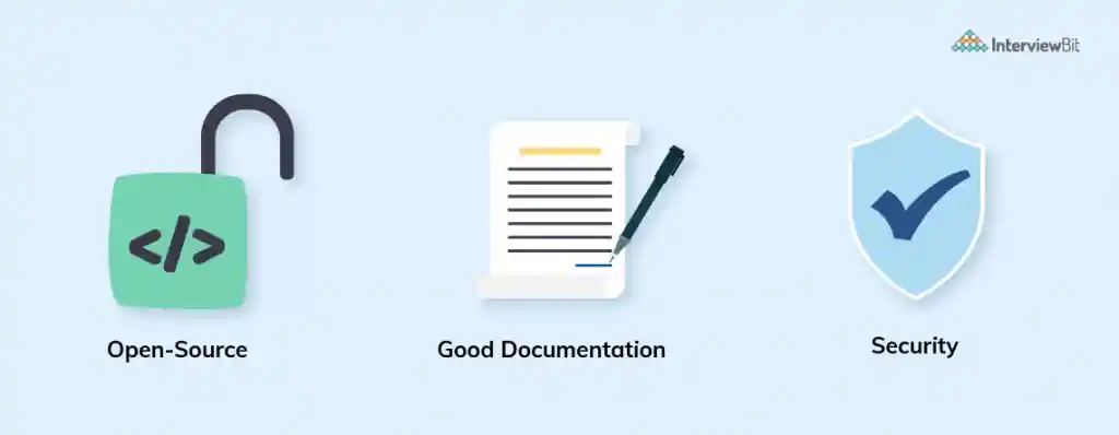 Benefits of Frameworks