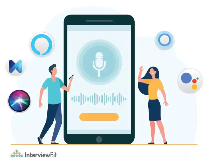 Voice Assistant Python Project