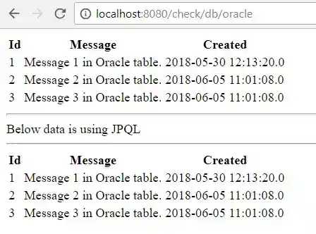 Multiple databases with Spring Data JPA