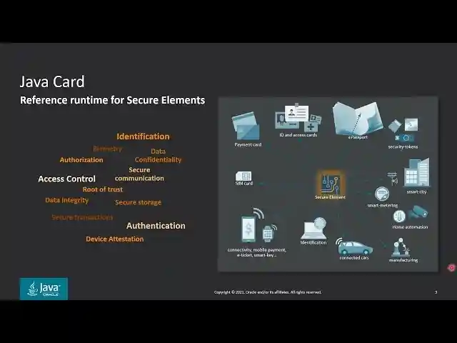 Java Card Development Kit