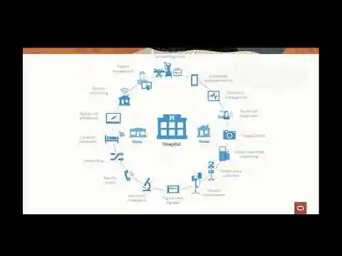 Securing IoMT Medical Devices with Java Card Technology