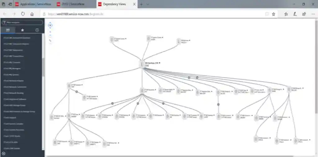 Ironstream for ServiceNow