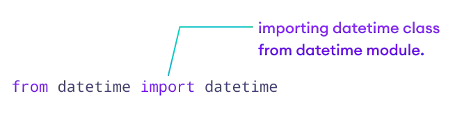Import datetime object