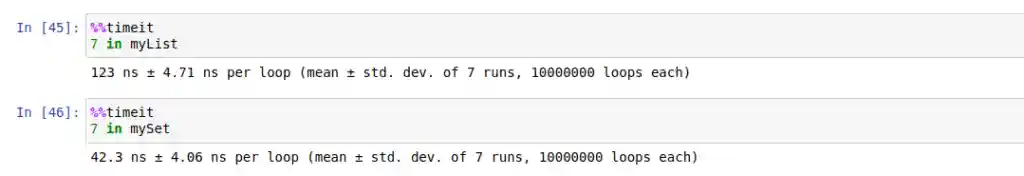 List vs Set in Operator Performance