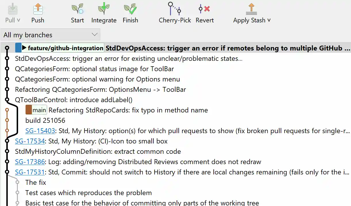 SmartGit's Smart Branching dialog showing Feature Flow and Git-Flow branching strategies with visual workflow guidance