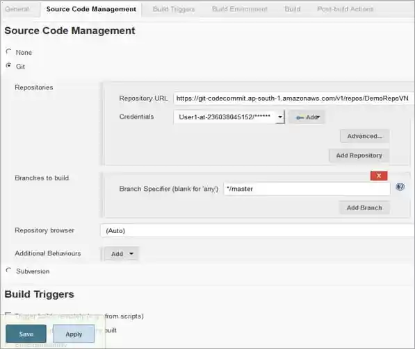 Git repositories