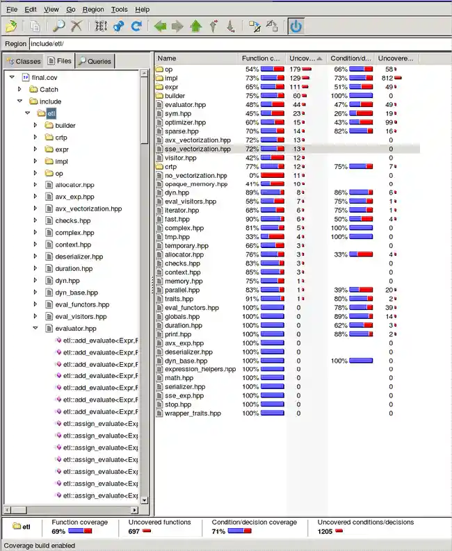 bullseye_view-dashboard