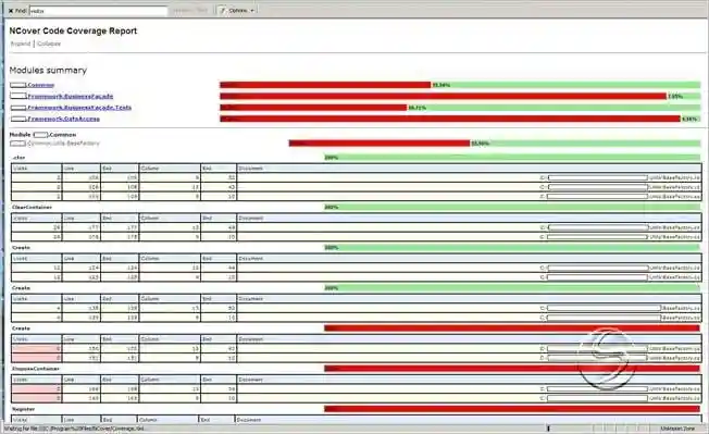 ncover-coverage report