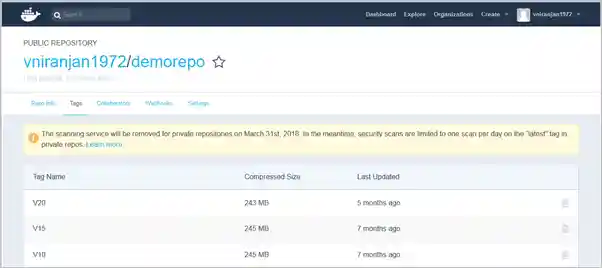 Image repository with Tags