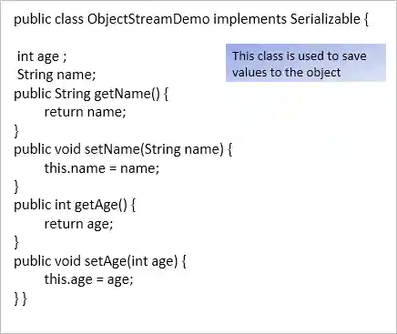 Reading as Object Stream I/O Operations in Java