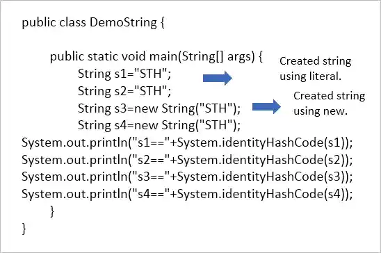 String Example