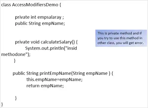 Java Access Modifiers demo