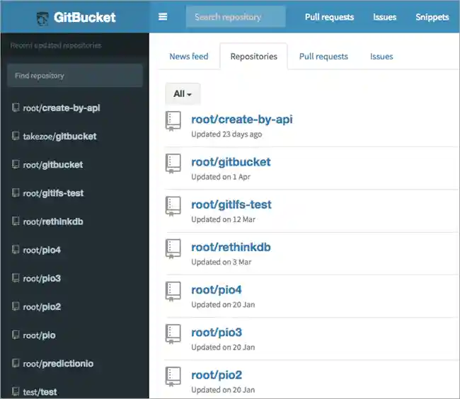 gitbucket dashboard