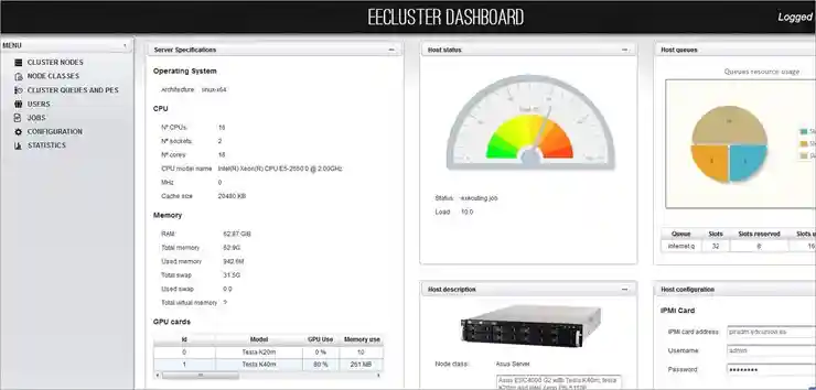 sourceforge dashboard
