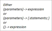 lambda expression syntax