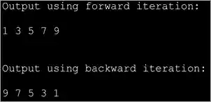 ListIterator - Output