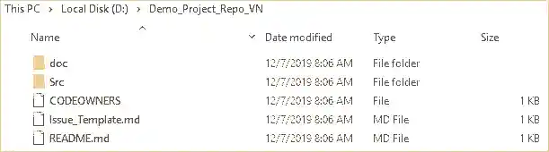 Contents of the GitHub repository