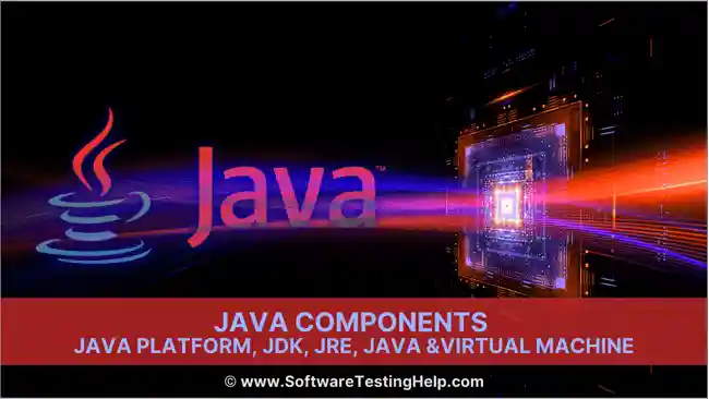 Java Components