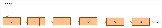 linked list - 2