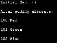 Output - Initialize hashmap in Java