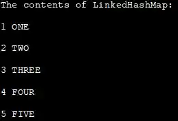 output - LinkedHashMap Example