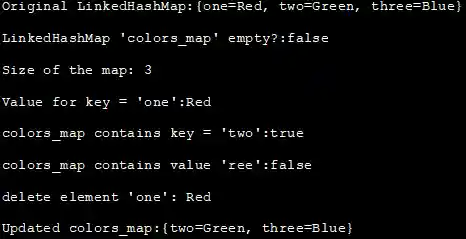 output - LinkedHashMap Implementation in Java