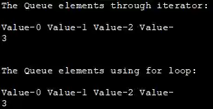 Iterating the Queue elements - output