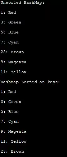 Sort Hashmap by Keys - output