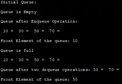 Array implementation of Queue - output