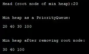 OUTPUT - Priority Queue Min Heap in Java