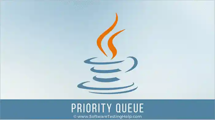 Priority Queue in Java
