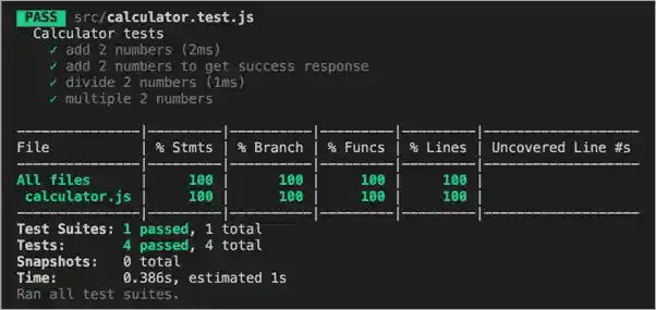 code coverage details