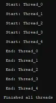 output - Thread Pool