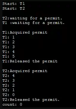 output - Semaphore in Java