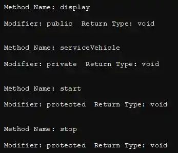 Reflection of Class Methods - Output