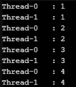 Thread.sleep example in Java - Output