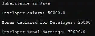 output - Inheritance in Java
