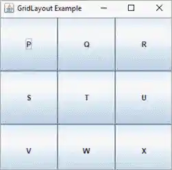 GridLayout in Java