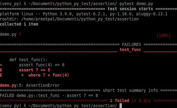 Assertion error is thrown