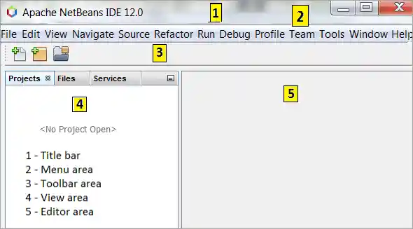 NetBeans IDE interface