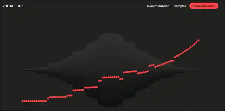 animejs