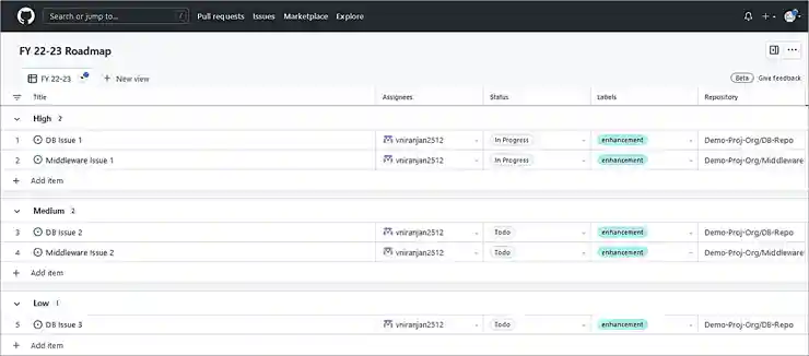view is saved - GitHub Projects