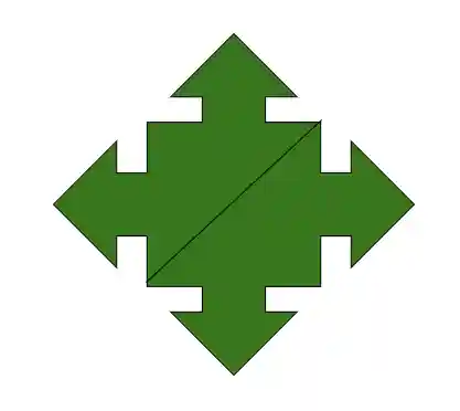 Output after applying line