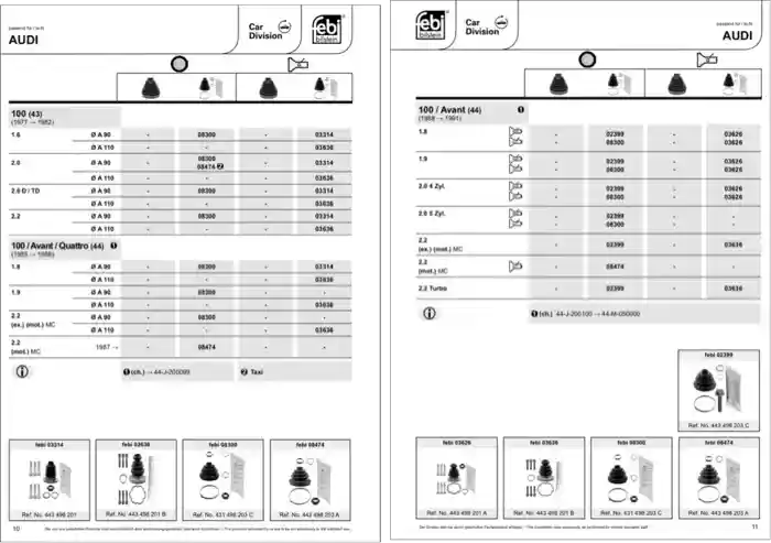 Febi inner spread