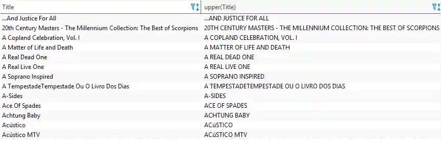 SQLite UPPER Example