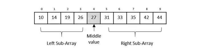 binary_search_algorithm