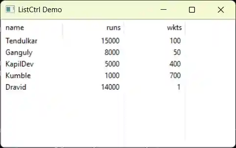 Listctrl Demo Output