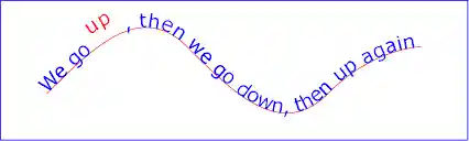 Example toap02 — tspan within textPath
